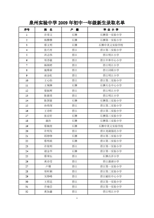 泉州实验中学2009年初中一年级新生录取名单