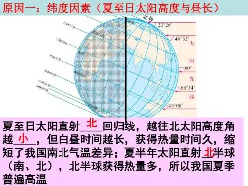 《中国的气候》
