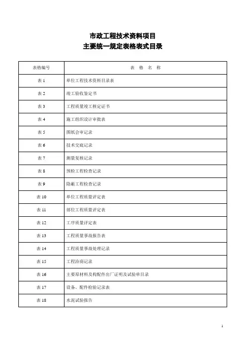 市政工程资料表格_免费