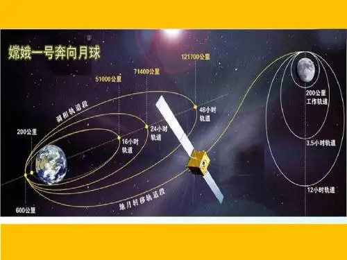 1.函数的概念课件(公开课特等奖)