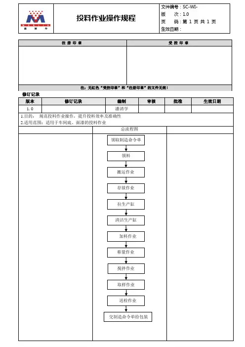 投料作业操作规程