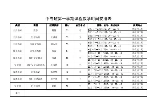 中专课程学习安排表
