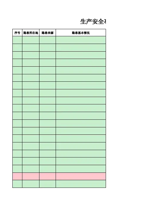 生产安全事故及隐患排查登记汇总表