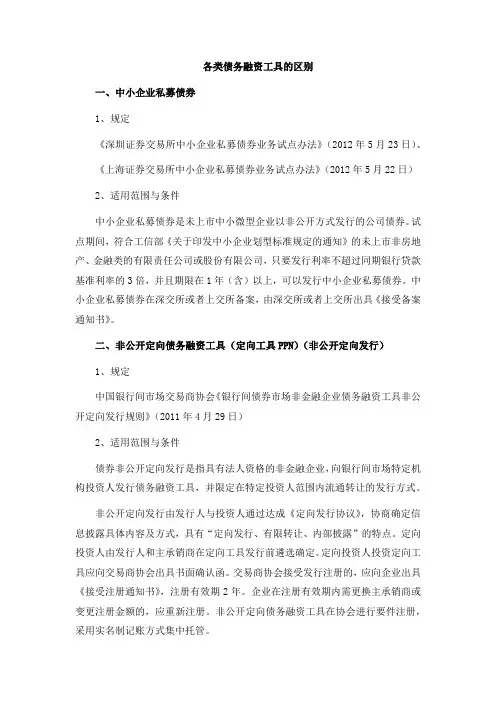 各类债务融资工具的区别