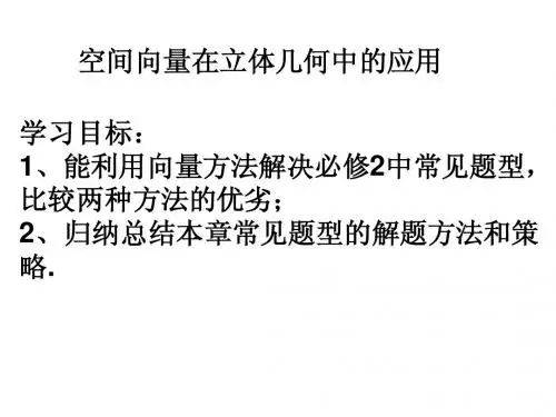 空间向量在立体几何中的应用