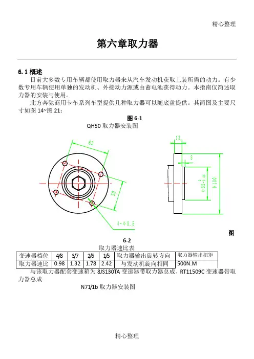 取力器操作