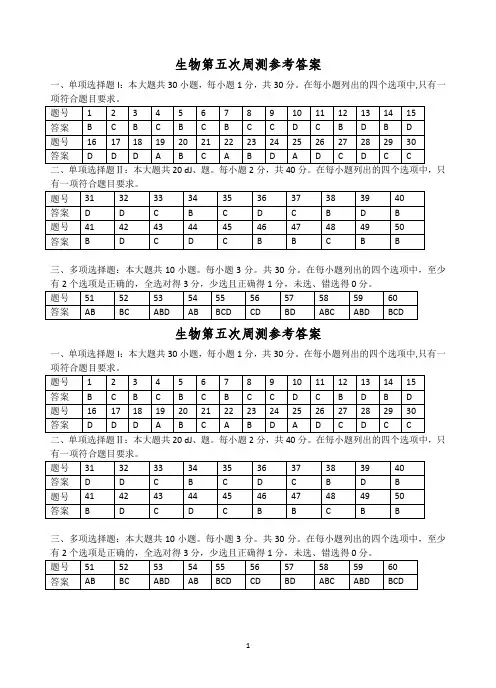 文科第二学期第五次周测生物试题(参考答案)