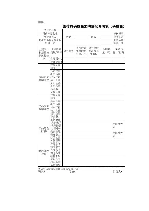 原材料供应商采购情况调研表(供应商)