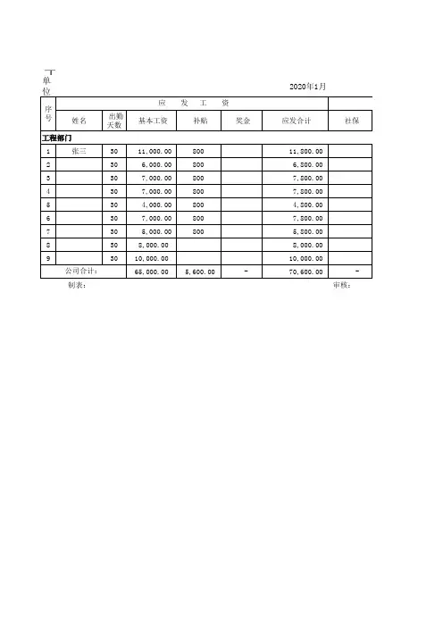 工资表-模版