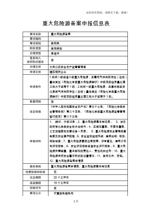 重大危险源备案申报信息表