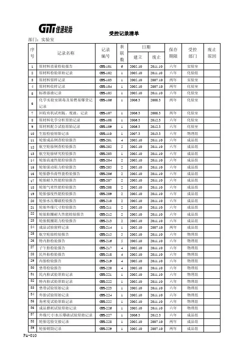 实验室受控记录清单