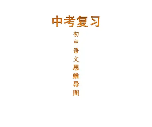 初中语文知识点归纳总结(思维导图梳理高清版)