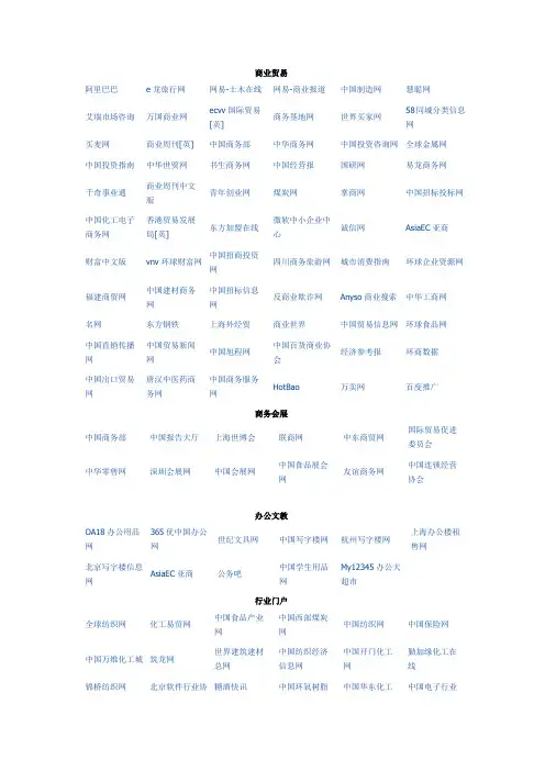 2015年各个行业的行业网站大全资料