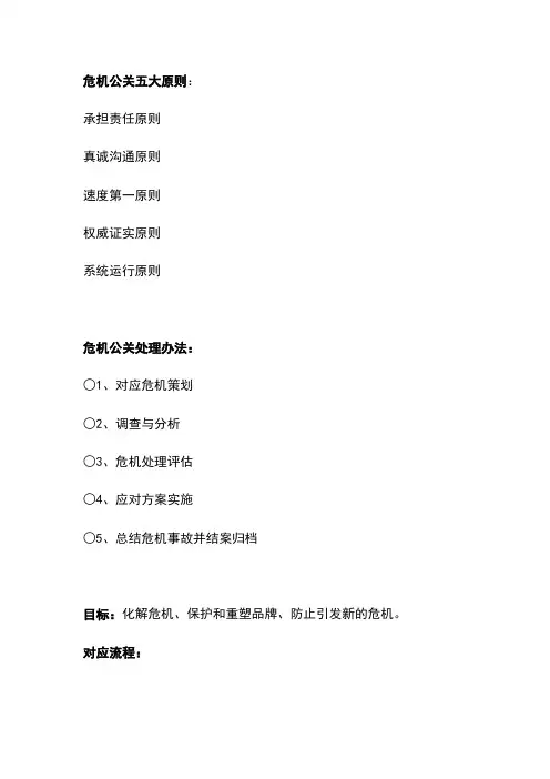 危机公关五大原则