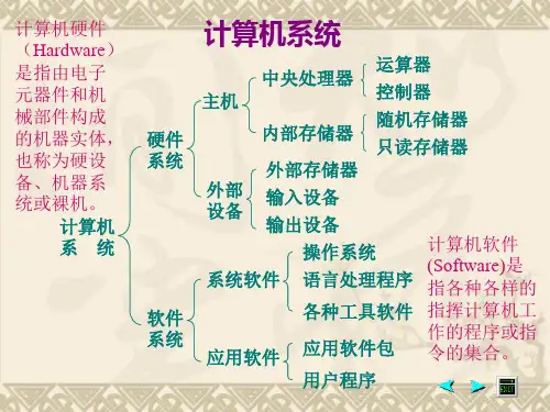 计算机硬件及基本工作原理