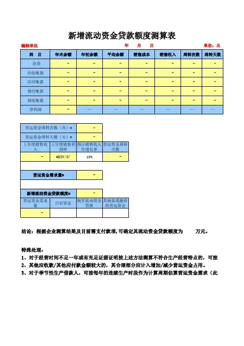 新增流动资金贷款额度测算表模板