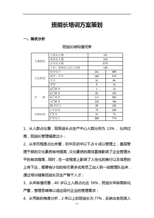 班组长培训方案