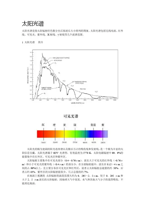 太阳光谱