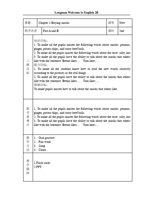Chapter1 Period2