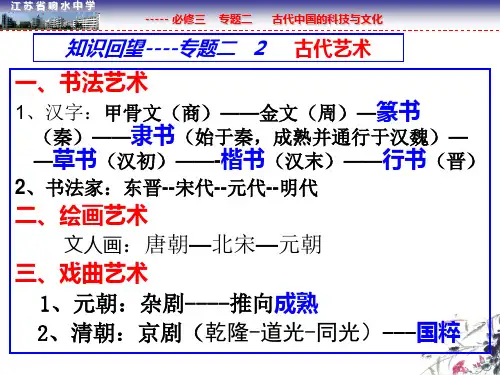 楚辞、汉赋、唐诗、宋词