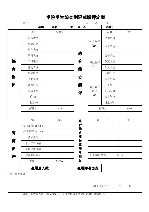 学院学生综合测评成绩评定表