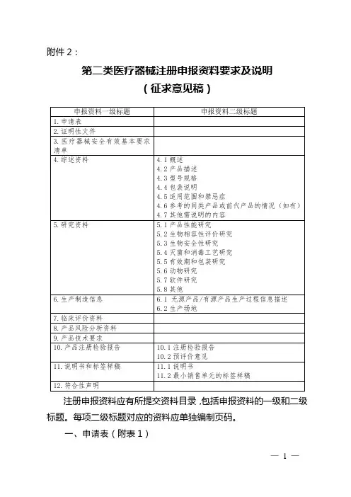 第二类医疗器械注册申报资料要求及说明..