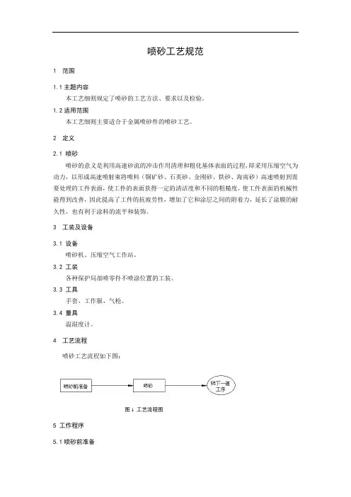 喷砂工艺规范