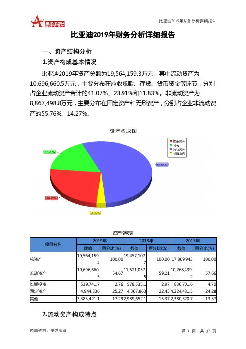 比亚迪2019年财务分析详细报告