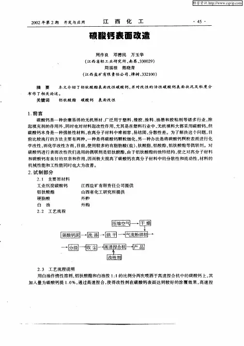 碳酸钙表面改造