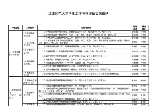 (精选文档)江西师范大学学生工作考核评估实施细则之二
