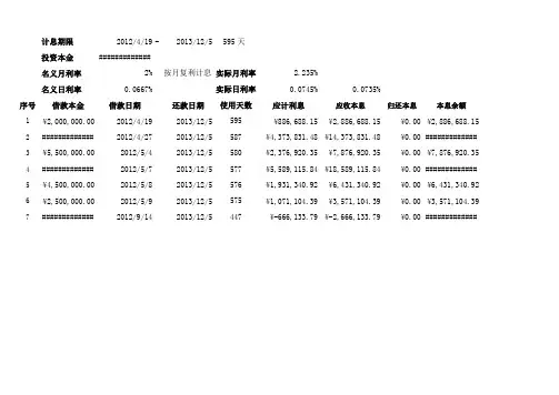 投资款利息计算表模板