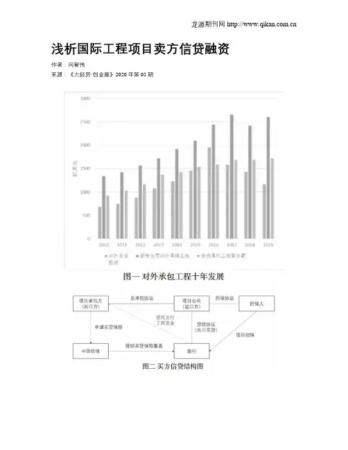 浅析国际工程项目卖方信贷融资