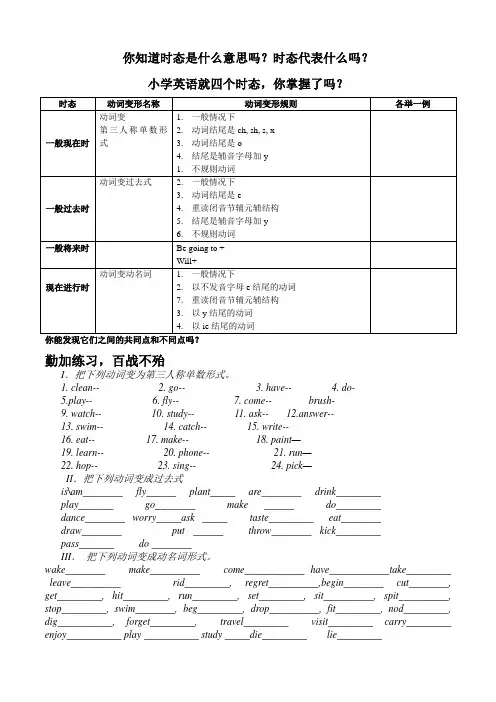 小学英语四大时态总结及练习题26084