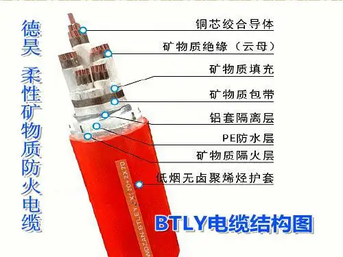 国内简称矿物质绝缘电缆或防火电缆