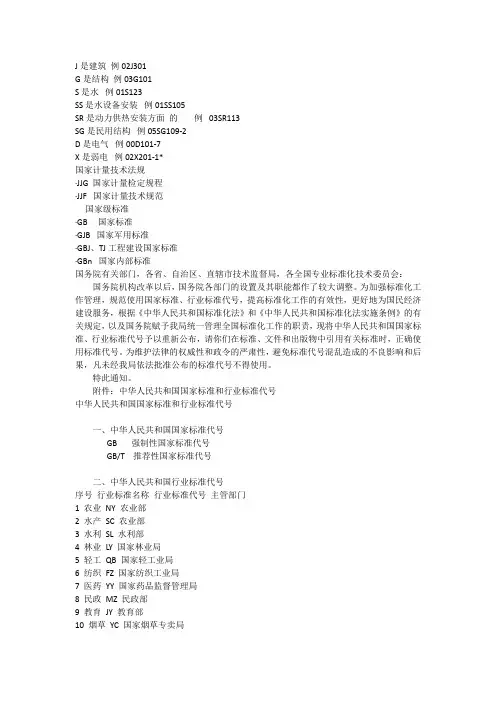 规范标准类--字母代号大全
