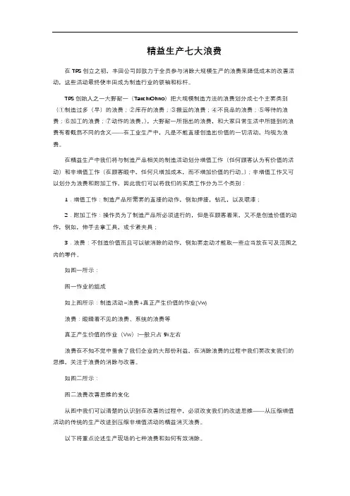 精益生产七大浪费