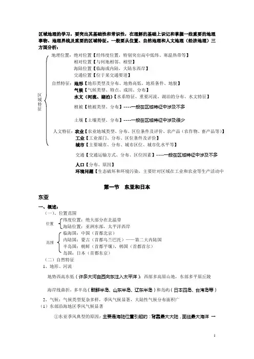 区域地理 东亚和日本
