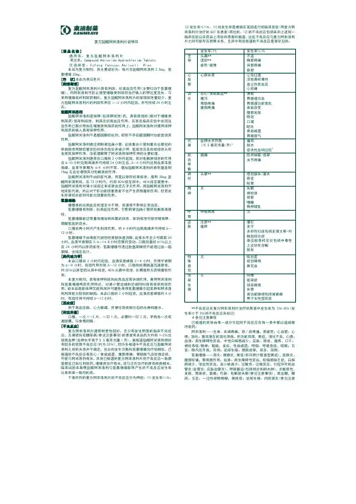 通用名：复方盐酸阿米洛利片 英文名：Compound Amiloride