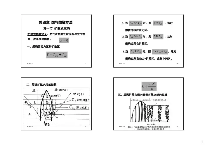 第4章 燃气燃烧方法
