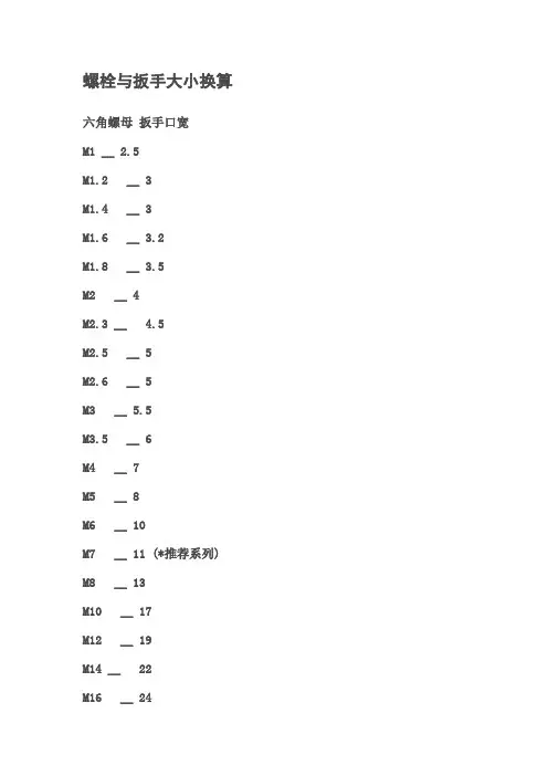 六角、方头螺栓扳手规格最全