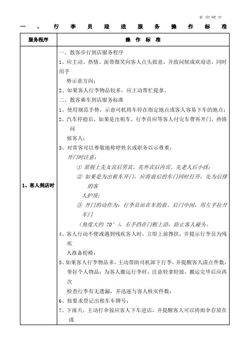 酒店行李员服务操作标准