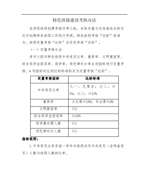特色班级建设考核办法