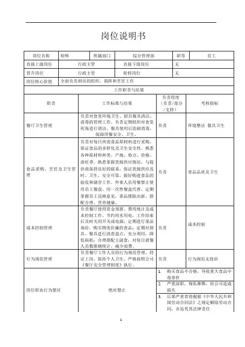 厨师岗位职责说明书
