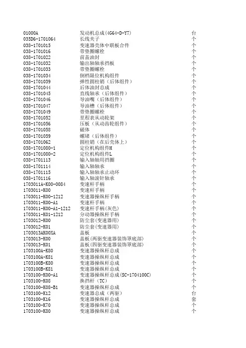 长城哈弗配件报价表(一)