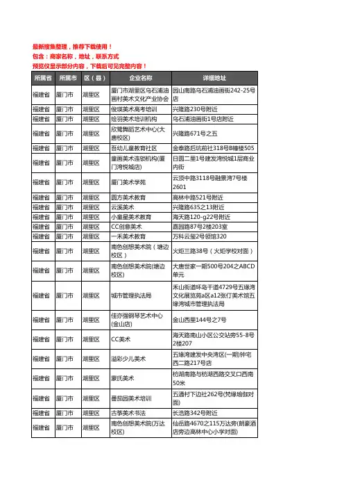 新版福建省厦门市湖里区美术机构企业公司商家户名录单联系方式地址大全81家