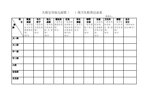 幼儿园清洁卫生检查记录表