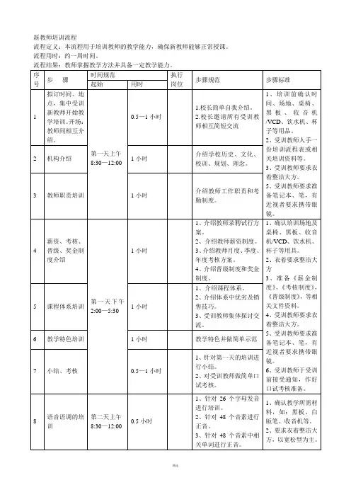 培训学校新老师培训流程