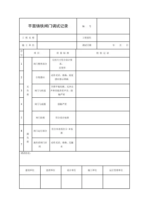 闸门调试记录
