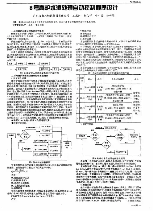 8号高炉水渣处理自动控制程序设计