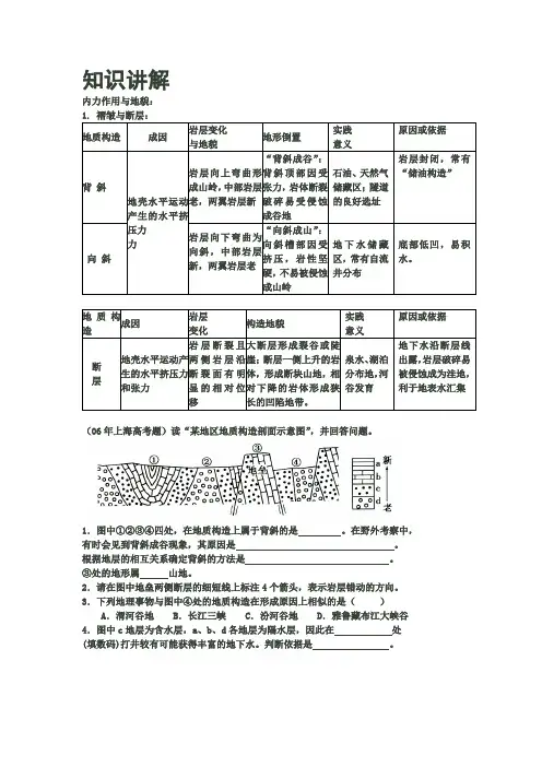 地貌地质练习题